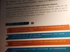 -白鹤梁水下博物馆