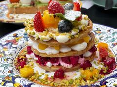 -Alimentari早午餐(安福路店)