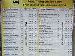 -尚泰清迈机场购物中心