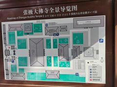 -张掖大佛寺景区