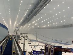 -哈尔滨热雪奇迹