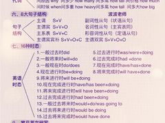 -引领英语·成人口语·雅思托福