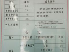 -乌鲁木齐房产大厦