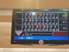 -广州保龄球馆(广州天河体育中心店)