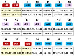 -巧克力渔家.小船海鲜家常菜(万平口店)