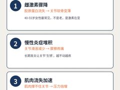-加伍磅健身(千树店)