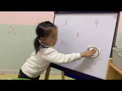 -七田阳光全脑教育(万达店)