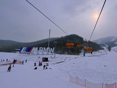 -中旅松花湖滑雪场