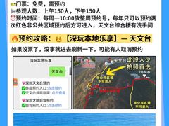 -西涌国际滨海旅游区