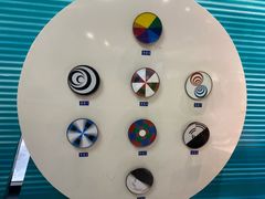 -惠州科技馆