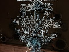 -Dark·大玩家馆沉浸剧情密室(黄埔店)