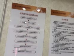 -武汉五洲整形外科医院