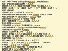 -玥儿弯弯手作烘焙(中海国际社区御城店)