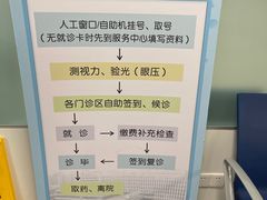 -宁波市眼科医院