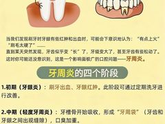 -佳美口腔(阜成门店)