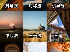 -CGWANG王氏教育(上海校区)