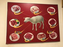 -金生隆(六铺炕店)