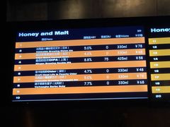 -蜜和麦精酿啤酒吧honey&malt(桐梓林店)