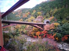 -岚山嵯峨野观光小火车