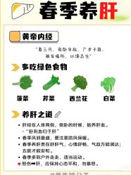 -唤颜美容·养生按摩SPA