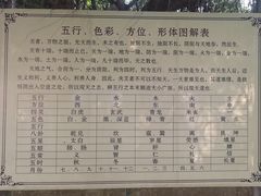 -博鳌禅寺