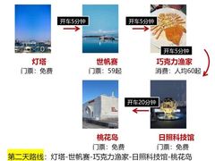 -巧克力渔家.小船海鲜家常菜(万平口店)