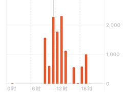 -老赵面店(大西路店)