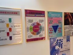 -大象音乐·吉他·架子鼓·声乐(双井店)
