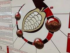 -歌斐颂巧克力小镇