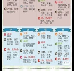 -香薇妮丝女子减肥院