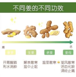 -姜美堂·蒸姜除湿の纤体美颜馆