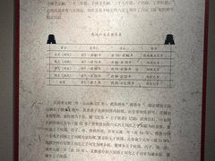 -皖西博物馆