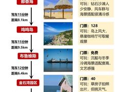 -幸福门