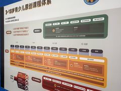 -森孚机器人编程·STEM积木·等级考试(虹口足球场中心)