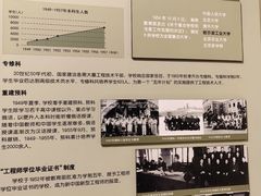 -哈尔滨工业大学-博物馆