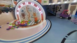 -孩子王童乐园(西安盛龙店)