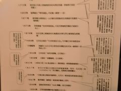 -金龙咖喱