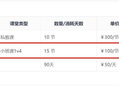 -美联英语(绿宝中心)