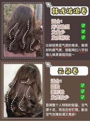 -天姿美发·时尚造型