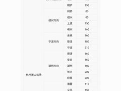 -杭州萧山国际机场