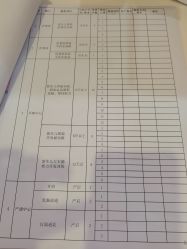 -宝生月子中心·独栋独院式(南山店)