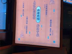 -南楼煎饼(南楼总店)