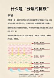 -克丽缇娜