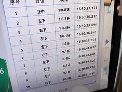 -真枪会射击俱乐部(河西中央公园店)