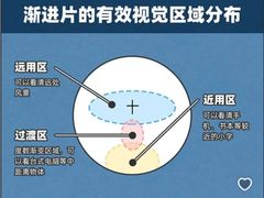 -太原茂业天地购物中心