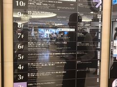 -阪急百货店(梅田总店)