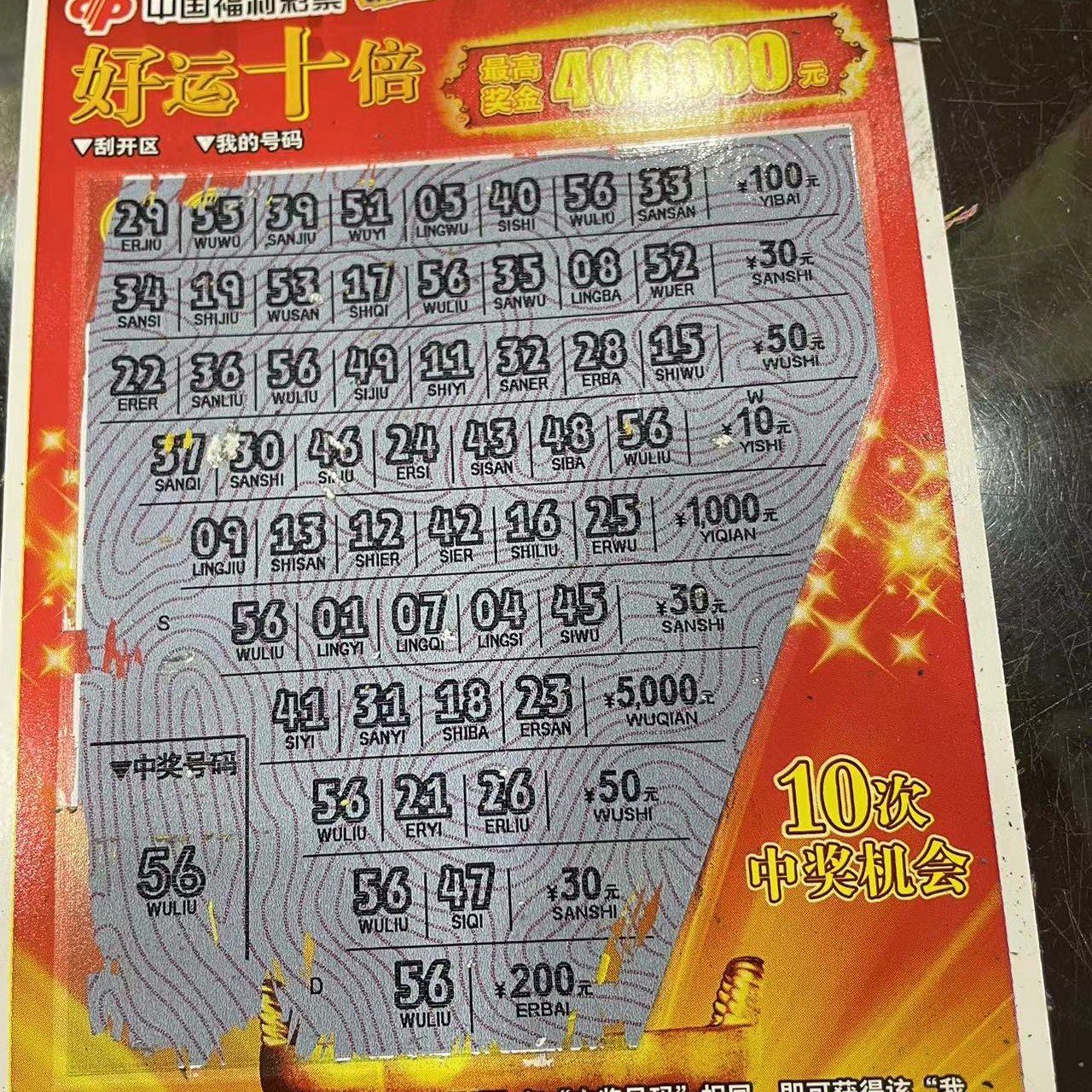 好运十倍 🍀 最容易出40 w的品种