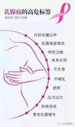 点击看大图 -薇薇安花系SPA