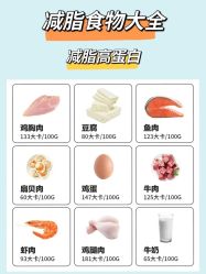 -Fundi张玉珊修身堂·indiba·BTL科技瘦身