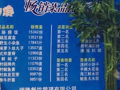 -旺角小渔村(幸福中路店)